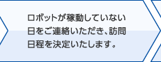 ロボットが稼動していない日をご連絡いただき、訪問日程を決定いたします。